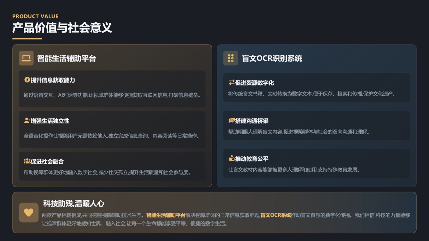 视界无界 盲文 OCR 与视障智能生活平台